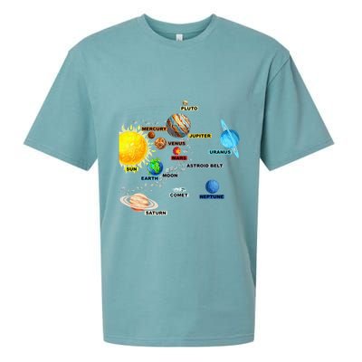 Solar System Planets Astronomy Space Science Sueded Cloud Jersey T-Shirt