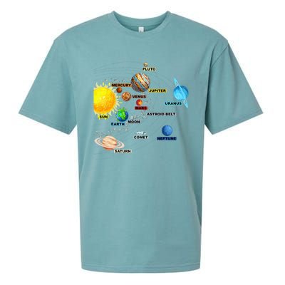 Solar System Planets Astronomy Space Science Sueded Cloud Jersey T-Shirt