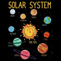 Solar System Planets Science Space 7-Panel Snapback Hat