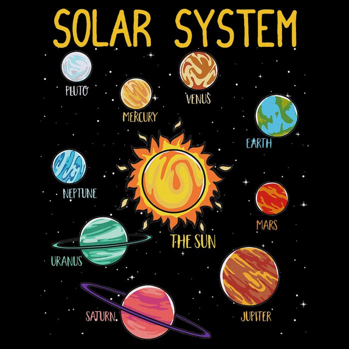 Solar System Planets Science Space 7-Panel Snapback Hat