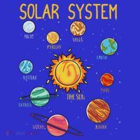 Solar System Planets Science Space Button