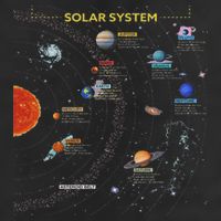 Solar System Perfect Space Enthusiasts Gift 7 Panel Mesh Trucker Snapback Hat