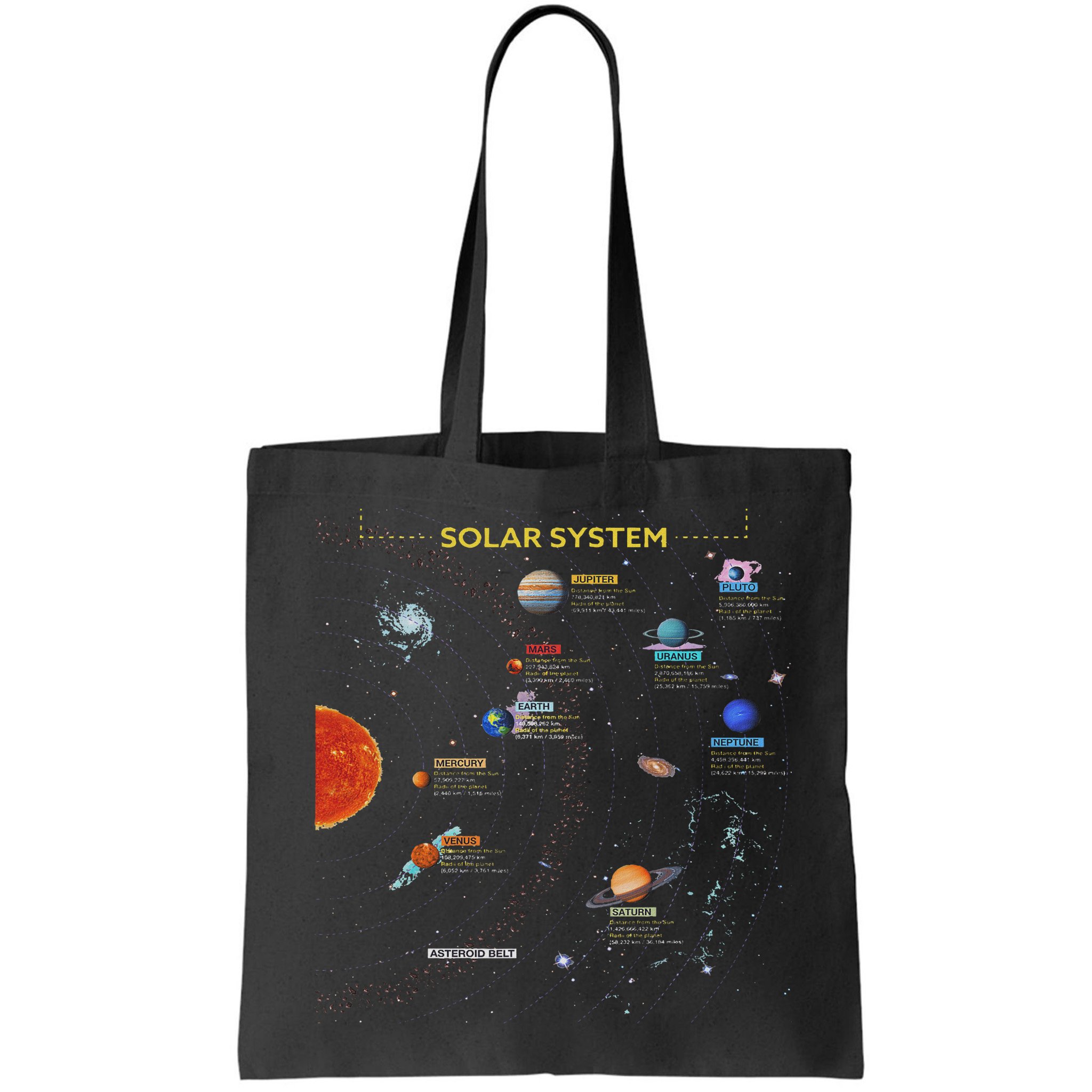 Solar System Perfect Space Enthusiasts Gift Bag