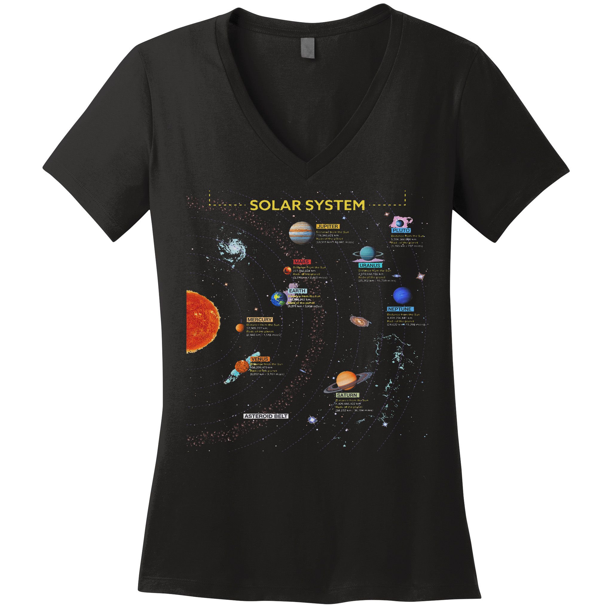 Solar System Perfect Space Enthusiasts Gift Women's V-Neck T-Shirt