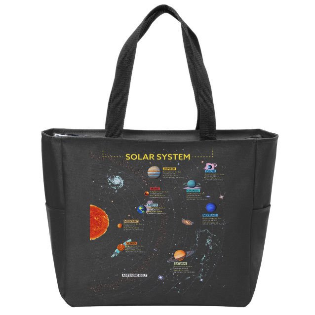 Solar System Perfect Space Enthusiasts Gift Zip Tote Bag
