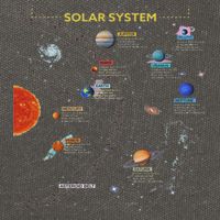 Solar System Perfect Space Enthusiasts Gift Cotton Canvas Backpack
