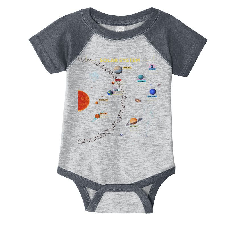 Solar System Perfect Space Enthusiasts Gift Infant Baby Jersey Bodysuit