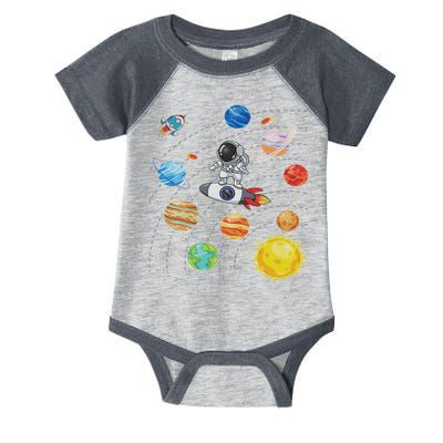 Solar System Planets Science Space Astronaut Universe Galaxy Infant Baby Jersey Bodysuit