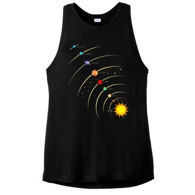 Solar System Planets & Orbit Educational Astrology Ladies PosiCharge Tri-Blend Wicking Tank