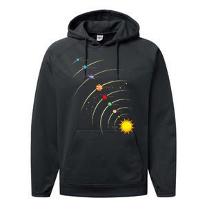 Solar System Planets & Orbit Educational Astrology Performance Fleece Hoodie