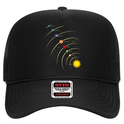 Solar System Planets & Orbit Educational Astrology High Crown Mesh Back Trucker Hat