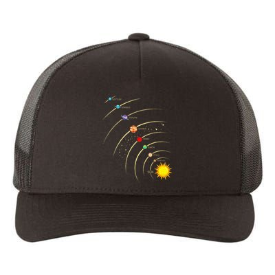 Solar System Planets & Orbit Educational Astrology Yupoong Adult 5-Panel Trucker Hat