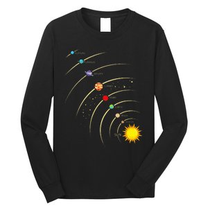 Solar System Planets & Orbit Educational Astrology Long Sleeve Shirt