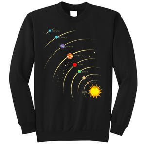 Solar System Planets & Orbit Educational Astrology Sweatshirt