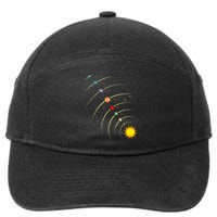 Solar System Planets & Orbit Educational Astrology 7-Panel Snapback Hat