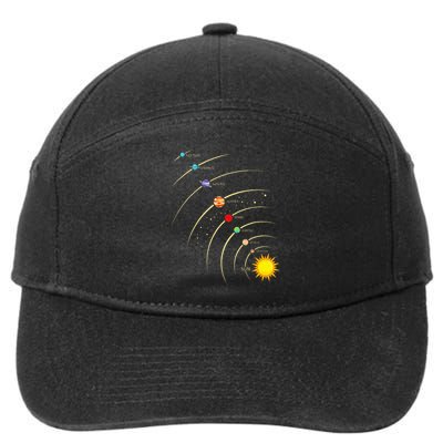 Solar System Planets & Orbit Educational Astrology 7-Panel Snapback Hat