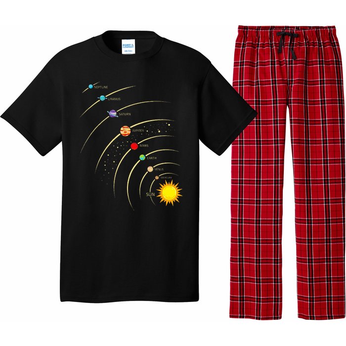 Solar System Planets & Orbit Educational Astrology Pajama Set