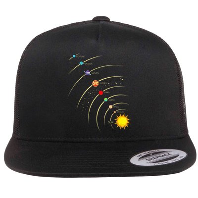 Solar System Planets & Orbit Educational Astrology Flat Bill Trucker Hat