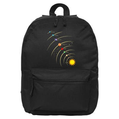 Solar System Planets & Orbit Educational Astrology 16 in Basic Backpack