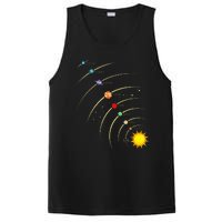 Solar System Planets & Orbit Educational Astrology PosiCharge Competitor Tank