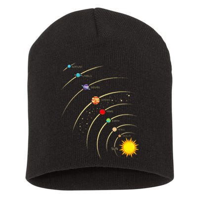 Solar System Planets & Orbit Educational Astrology Short Acrylic Beanie