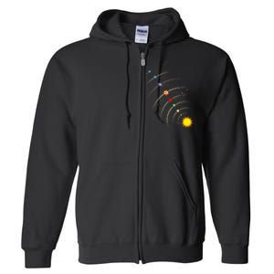 Solar System Planets & Orbit Educational Astrology Full Zip Hoodie