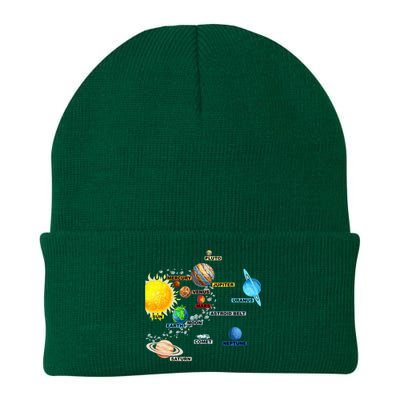 Solar System Planets Astronomy Space Science Knit Cap Winter Beanie