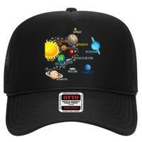 Solar System Planets Astronomy Space Science High Crown Mesh Back Trucker Hat