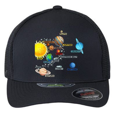 Solar System Planets Astronomy Space Science Flexfit Unipanel Trucker Cap