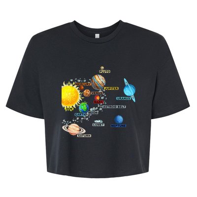 Solar System Planets Astronomy Space Science Bella+Canvas Jersey Crop Tee