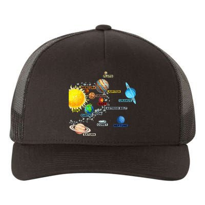 Solar System Planets Astronomy Space Science Yupoong Adult 5-Panel Trucker Hat