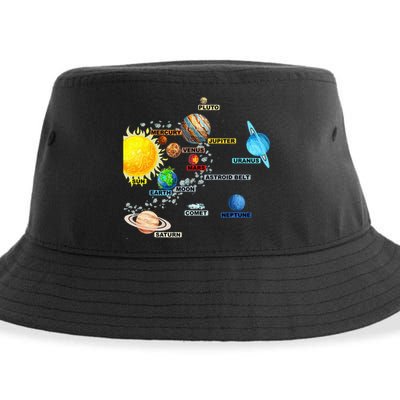 Solar System Planets Astronomy Space Science Sustainable Bucket Hat