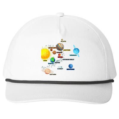 Solar System Planets Astronomy Space Science Snapback Five-Panel Rope Hat