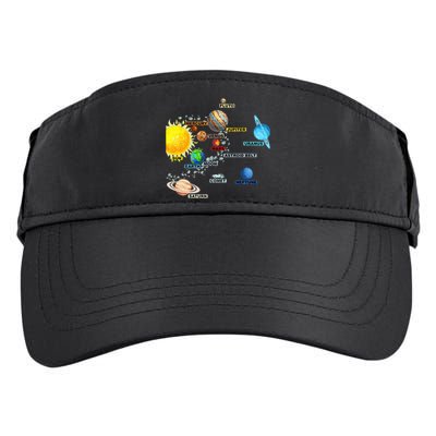 Solar System Planets Astronomy Space Science Adult Drive Performance Visor