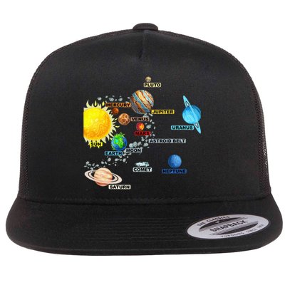 Solar System Planets Astronomy Space Science Flat Bill Trucker Hat