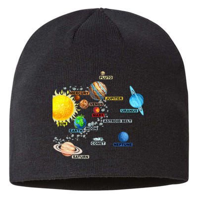 Solar System Planets Astronomy Space Science Sustainable Beanie