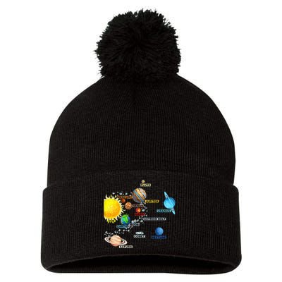 Solar System Planets Astronomy Space Science Pom Pom 12in Knit Beanie