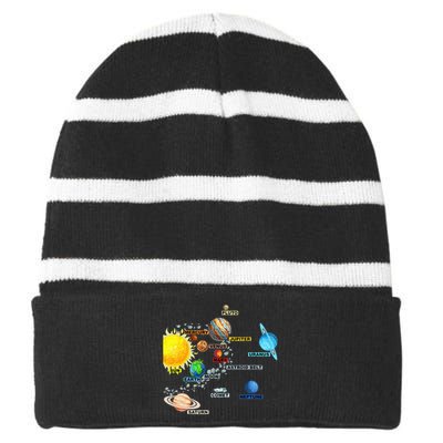 Solar System Planets Astronomy Space Science Striped Beanie with Solid Band