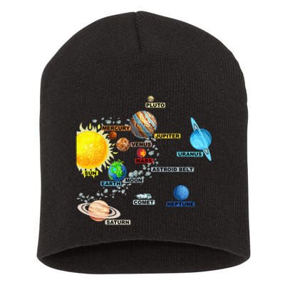 Solar System Planets Astronomy Space Science Short Acrylic Beanie