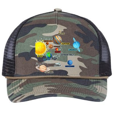 Solar System Planets Astronomy Space Science Retro Rope Trucker Hat Cap