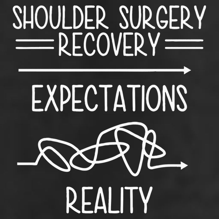 Shoulder Surgery Recovery Adult Drive Performance Visor