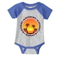 Sunrise Sunburn Sunset Repeat Gift Infant Baby Jersey Bodysuit