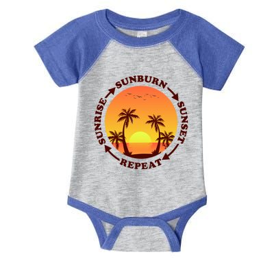 Sunrise Sunburn Sunset Repeat Gift Infant Baby Jersey Bodysuit