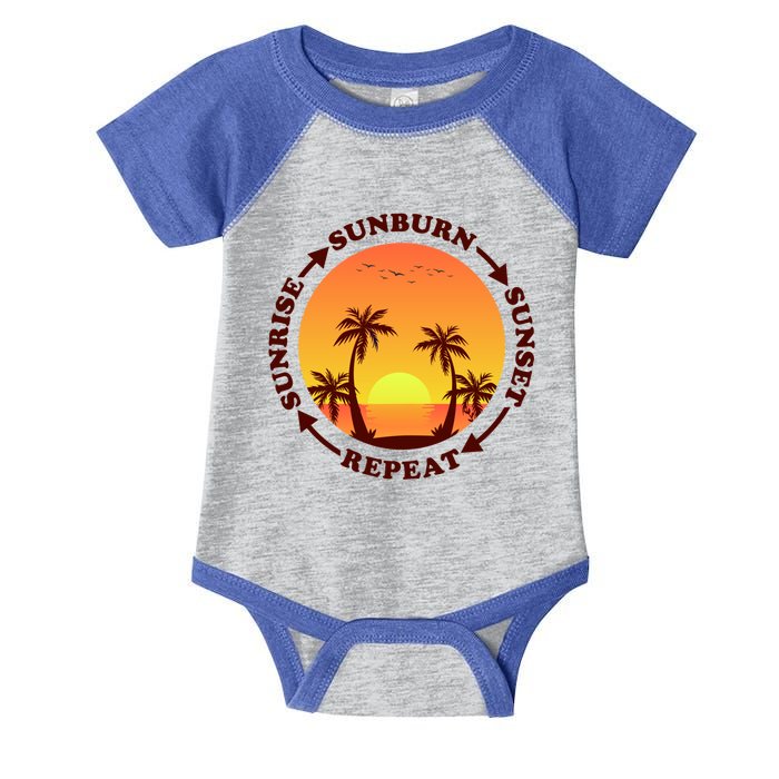 Sunrise Sunburn Sunset Repeat Gift Infant Baby Jersey Bodysuit