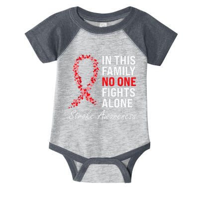 Stroke Survivor Stroke Awareness Red Ribbon Infant Baby Jersey Bodysuit