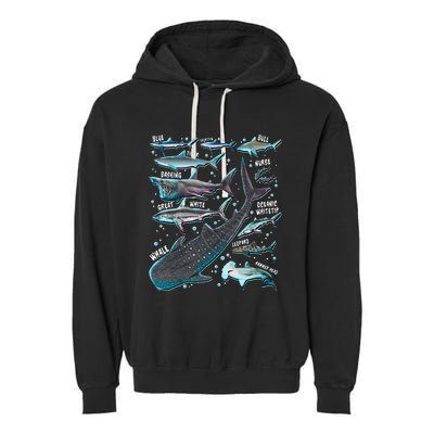 Shark Species Shark Gifts Shark Faces Tee Marine Biology Garment-Dyed Fleece Hoodie