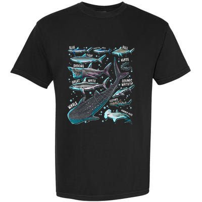 Shark Species Shark Gifts Shark Faces Tee Marine Biology Garment-Dyed Heavyweight T-Shirt