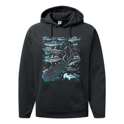 Shark Species Shark Gifts Shark Faces Tee Marine Biology Performance Fleece Hoodie