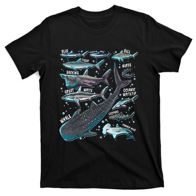 Shark Species Shark Gifts Shark Faces Tee Marine Biology T-Shirt