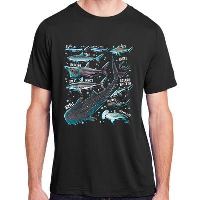 Shark Species Shark Gifts Shark Faces Tee Marine Biology Adult ChromaSoft Performance T-Shirt